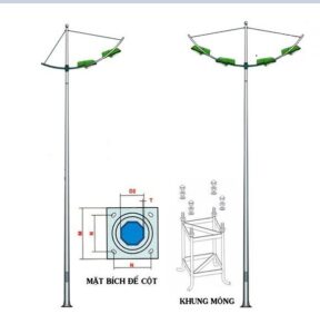 Cột đèn cao áp dạng cánh buồm đơn (bên trái) và cột đèn cao áp cánh buồm kép (bên phải)