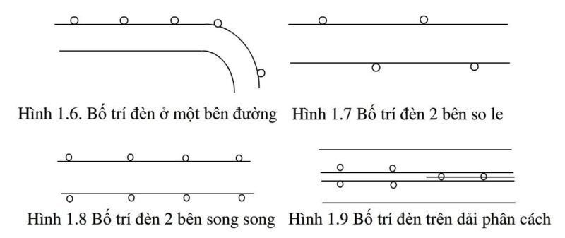tong-hop-bo-tri-cot-den-san-vuon