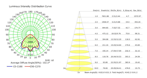 moon-star-chieu-sang-han-viet