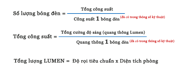 quang-thong